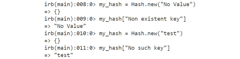 Figure 2.37: Output for default values in hashes
