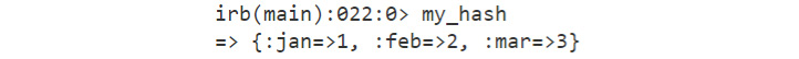 Figure 2.39: Output for the hash with assigned values
