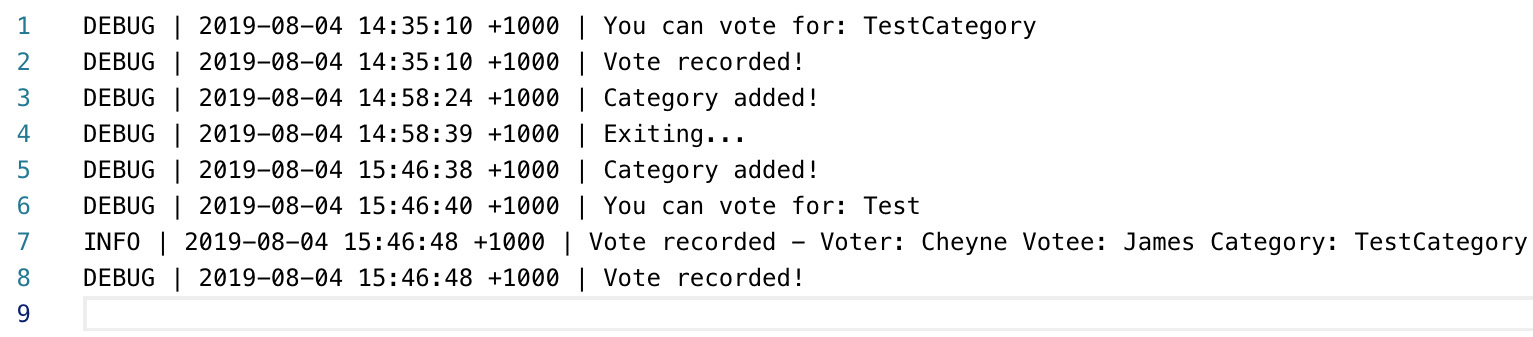 Figure 8.34: Output for the voting application