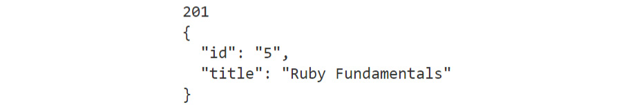 Figure 10.15: Post request output
