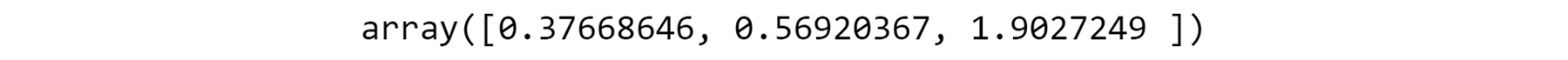 Figure 3.23: Conversion of numerical values into ordinal values
