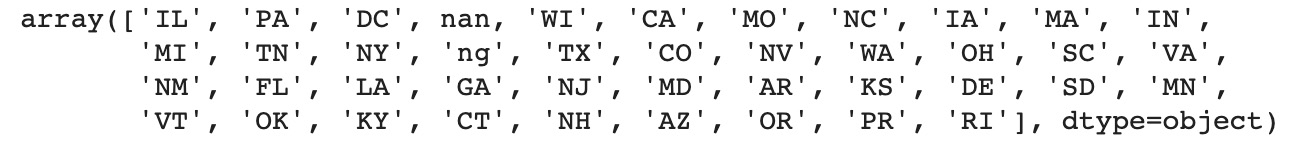 Figure 11.31: List of unique values for the State column
