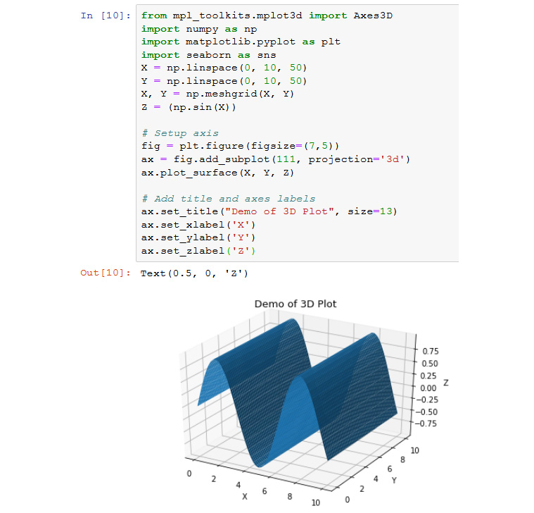 Figure 4.22: 3D plot of demo data using matplotlib
