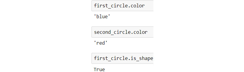 Figure 5.4: Checking the attributes of our circles
