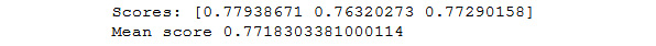 Figure 11.40: Mean score output using KNeighborsClassifier
