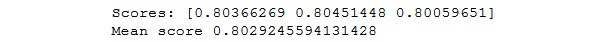 Figure 11.43: Mean score output using AdaBoostClassifier
