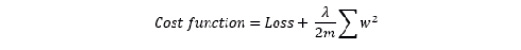 Figure 6.16: Cost function of L2 regularization
