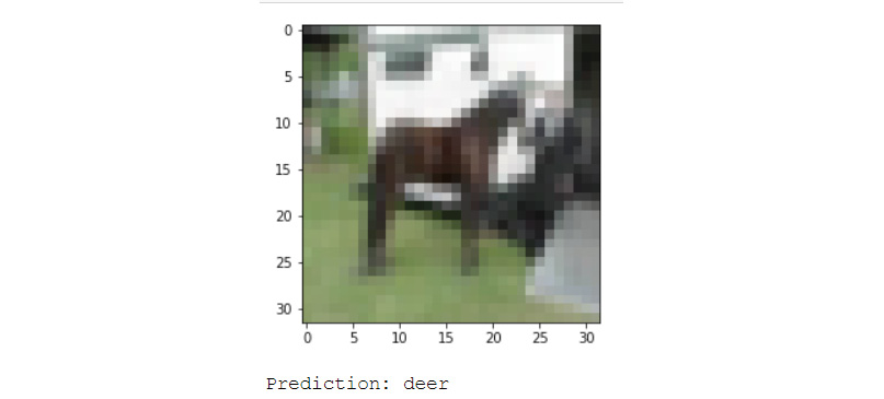 Figure 6.23: Incorrect prediction of the model
