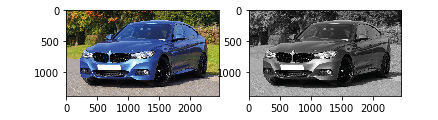 Figure 6.24: Image of a car converted to grayscale
