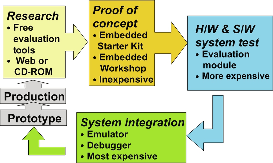 Fig. 23