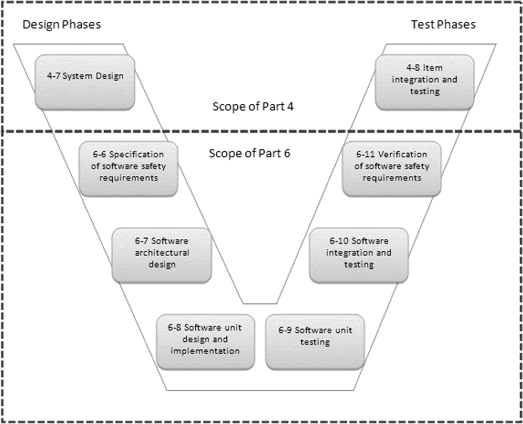 Fig. 21