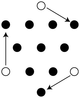 Figure 7.21
