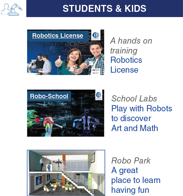 Image shows students and kids with markings for hands on training (robotics license), school labs (play with robots to discover art and math), and robo park (great place to learn having fun).