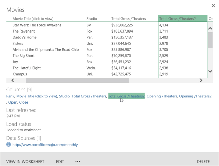 Screenshot displaying how to get quick information about a query at the click of a column hyperlink.