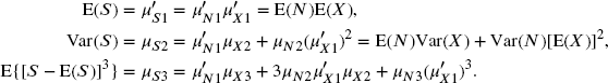 equation