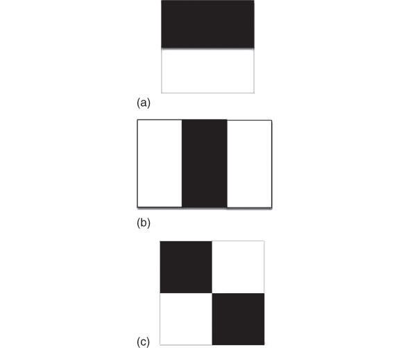 Geometric diagrams of quadrilaterals with shaded regions depicting Haar-like features: (a) two rectangular features; (b) three rectangular features; (c) four rectangular features.