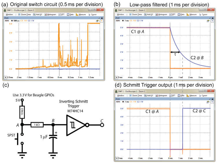A Schmitt trigger circuit and 3 snipped images of windows for original switch circuit (0.5 ms division), low-pass filtered (1 ms per division), and Schmitt Trigger output (1 ms per division) displaying waveforms.