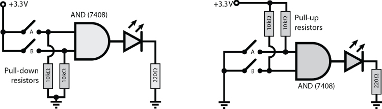 Circuit diagrams with pull-down (left) and pull-up (right) resistors, used to ensure that the switches do not create floating inputs.