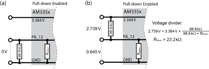 2 Diagrams of GPIO button input example with an internal pull-up resistor enabled on the BeagleBone (left) and the PocketBeagle (right) having different GND. 2 Arrows indicate GPIO_14= (1x32)+ 14= 46 on both circuits.