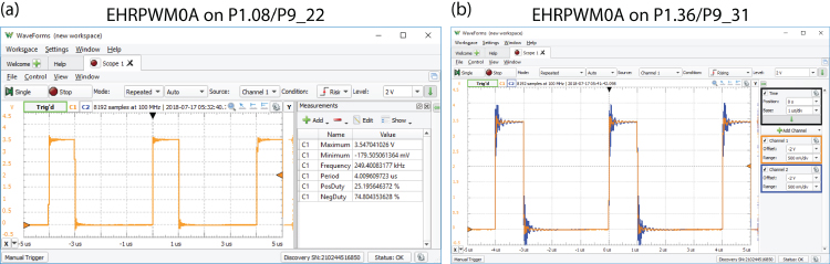 Screenshot of Waveforms (new workspace) windows displaying rectangular waveforms for EHRPWM0A on P1.08/P9_22 (left) and EHRPWM0A on P1.36/P9_31 (right) for frequency of 250 kHz with a duty cycle of 25 percent.
