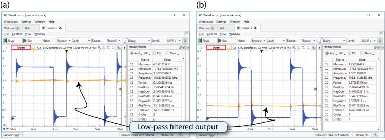 Screenshots of the low-pass filtered output of the PWM generator: (left) 75% duty cycle and (right) 25% duty cycle.