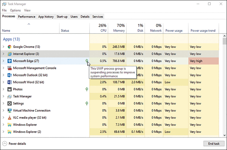 A screenshot shows the Task Manager app. Along the top are seven tabs: Processes (open), Performance, App History, Start-up, Users, Details, and Services. On the left is a list of Apps (13) in alphabetical order with Google Chrome first and Windows Explorer (2) last. On the right is a grid of six columns with titles CPU, Memory, Disk, Network, Power Usage, and Power Usage Trend.