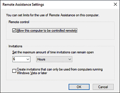 A screenshot shows the Remote Assistance Settings dialog box. The Allow This Computer To Be Controlled Remotely setting is enabled. Set The Maximum Amount Of Time Invitations Can Remain Open is set to 6 Hours. Create Invitations That Can Only Be Used From Computers Running Windows Vista Or Later is disabled.