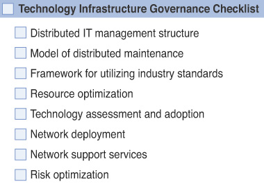 A figure shows a checklist of key elements for technology infrastructure governance.