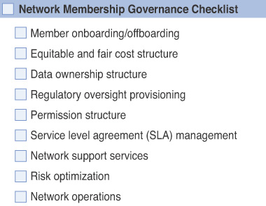A figure shows a checklist of key elements for network membership governance.