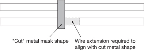 A figure illustrates line-end-to-line-end spacing.