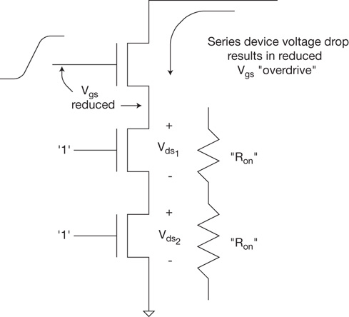 A circuit shows how the gate-source voltage reduces in a series stack of devices.