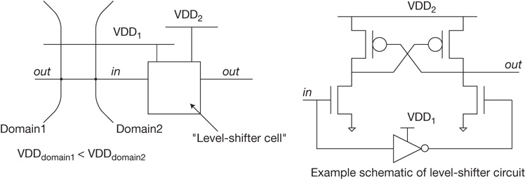 Example of a level-shifter circuit.
