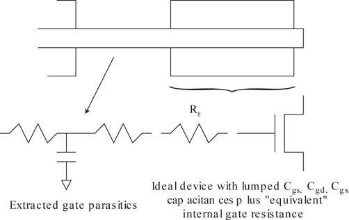 An illustration depicts parasitic modeling of the gate input that requires review with the foundry.