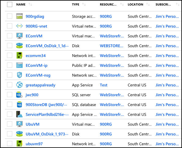 A screen shot showing a long list of Azure resources in the Azure portal, including those Azure automatically created.
