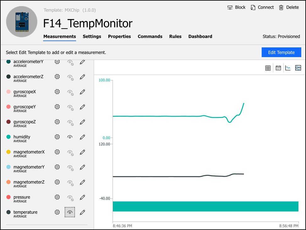 Clicking on a device allows me to see data coming from the device sensors. In this figure, I’m looking at the humidity and temperature sensor data from my device.