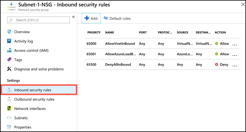 In this screen shot, the Inbound Security Rules blade is shown for an NSG. The default rules that Azure automatically creates allow traffic on your virtual networks to communicate with each other, as well as allowing Azure Load Balancer traffic to use the virtual network. All other traffic is denied.