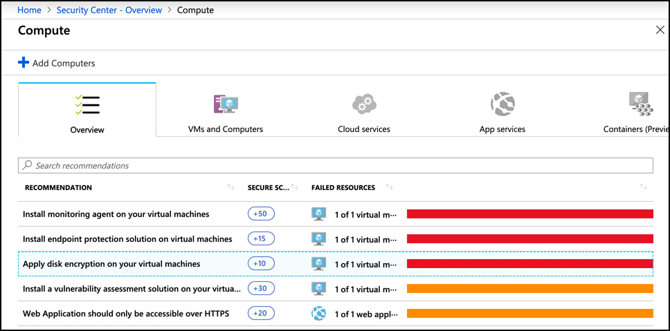 In this screen shot, an overview of security recommendations for all Azure Compute resources is displayed, along with how your secure score will be impacted by addressing the recommendation.