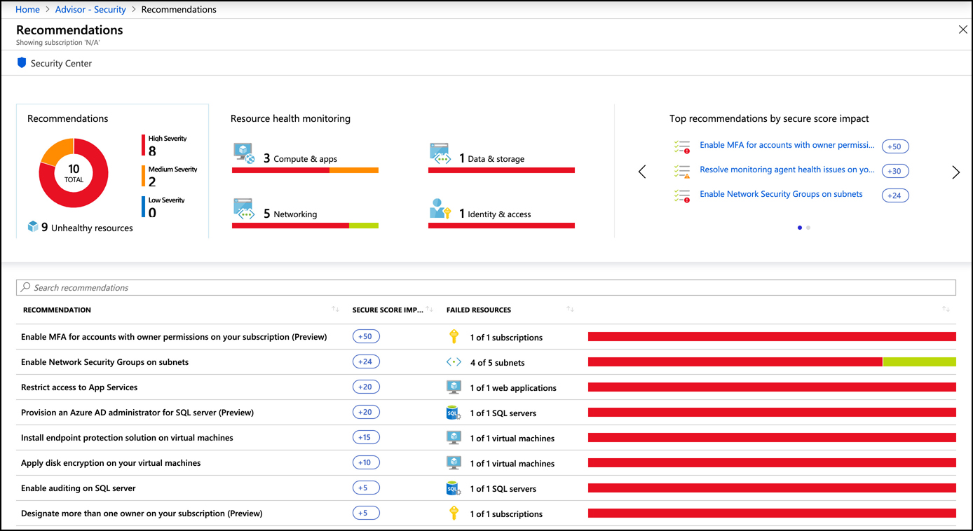 In this screen shot, details on all security recommendations are displayed in Azure Advisor. Clicking on an individual recommendation will show more details and allow you to take action on that recommendation.