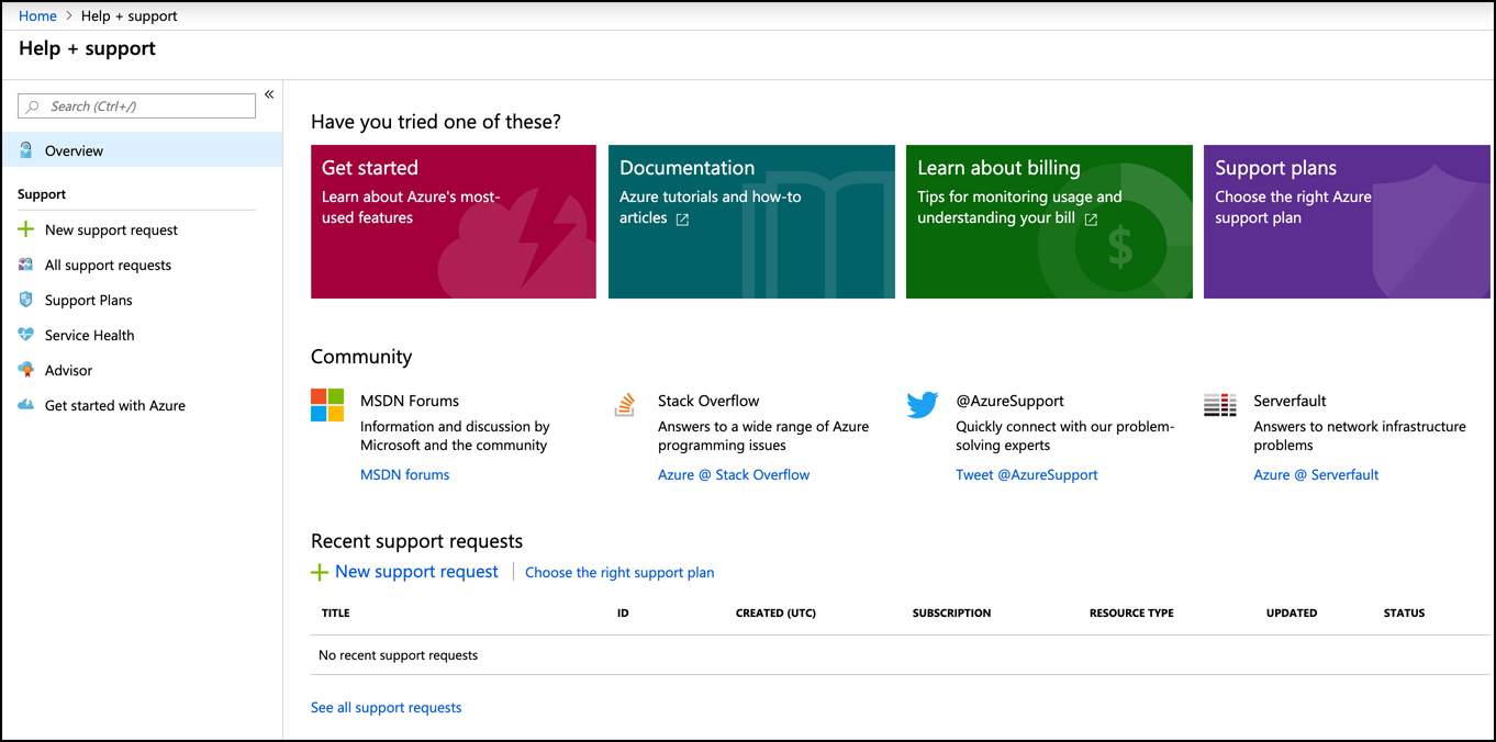 In this screen shot, the help and support options in the Azure portal are shown. Links are provided to Azure documentation and to popular social communities that provide support.
