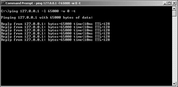 A command prompt window displays the usage of the ping from the command prompt. The command 127.0.0.1 hyphen 1 65000 hyphen w 0 hyphen t is used. The ping results with 65000 bytes of data are displayed.