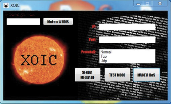 A screenshot displays XOIC. There are three text box options to be entered for IP, port, and protobolt. Three other modes at the bottom of the windows show send a message, test mode, and make a DoS.