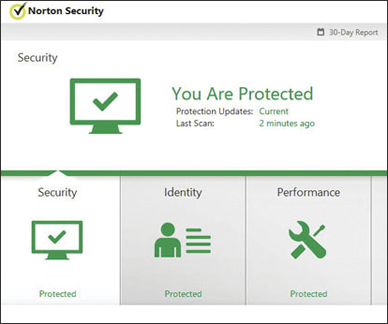 A screenshot displays Norton security antivirus software interface. The window displays options like security, identity, and performance. These options are in protected mode. The security option has a tick mark to indicate protected mode.