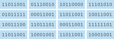 The Rijndael matrix shows the eight bits arranged as 4 cross 4 matrix. The matrix are 11011001, 01110010, 10110000, 11101010; 01011111, 00011001, 11011001, 10011001; 10011100, 11011101, 00011001, 11111101; 11011001, 10001001, 11011001, 10001001.