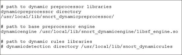 The syntax of Linux style library paths is given which reads as follows: the path to dynamic preprocessor libraries, dynamic preprocessor directory /usr/local/lib/snort_dynamicpreprocessor/; path to base preprocessor engine dynamicengine /usr/local/lib/snort_dynamicengine/libsf_engine.so; path to dynamic rules libraries # dynamicdetection directory /usr/local/lib/snort_dynamicrules.