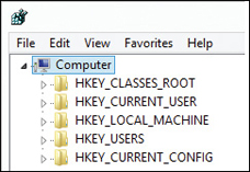 A screenshot of the windows registry is shown. It lists various tabs such as file, edit, view, favorites, and help. The computer icon under the file tab is selected and it lists the five hives.