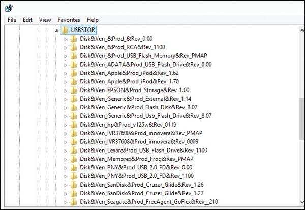 A screenshot of the windows registry is shown. It lists various tabs such as file, edit, view, favorites, and help. The USBSTOR folder under the file tab is selected and it lists the various external drives connected to this system.
