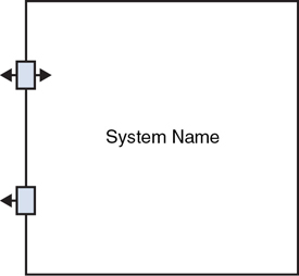 A figure shows the data interface diagram.
