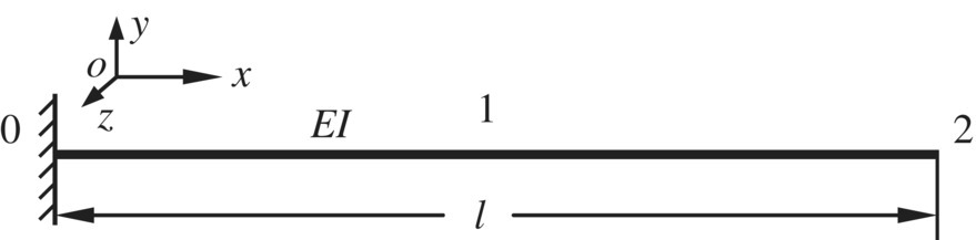 An elastic beam with uniform cross section, depicted by a horizontal solid line with a horizontal two-headed arrow labeled l at the bottom. The left end of the horizontal line is fixed.