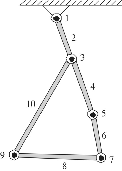 A multi-rigid-body system with a closed-loop structure attached to a pinned support with nodes connecting lines labeled 1, 2, 3, 4, 5, 6, 7, 8, 9, and 10.