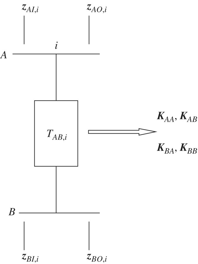 Subsystem of a two-level system with a box labeled TAB,i connected to 2 horizontal lines labeled A and B and a rightward arrow beside the box pointing to KAA, KAB and KBA, KBB.